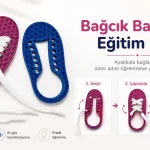 Bağcık Bağlama Eğitim Seti – Çocuklar İçin Ayakkabı Bağlama Öğrenme Materyali, 3D Baskı Montessori Aktivitesi